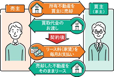 泉ひなのとは？ わかりやすく解説